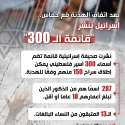 بعد اتفاق الهدنة.. إسرائيل تنشر أسماء 300 أسير يمكن الإفراج عنهم