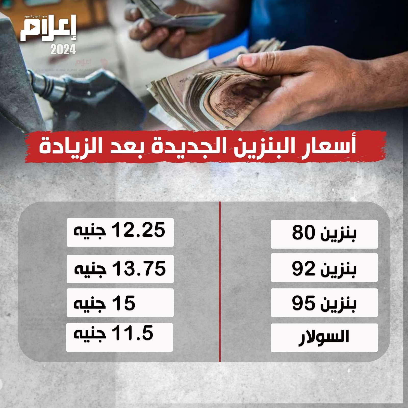 زيادة أسعار البنزين بدءًا من اليوم الخميس